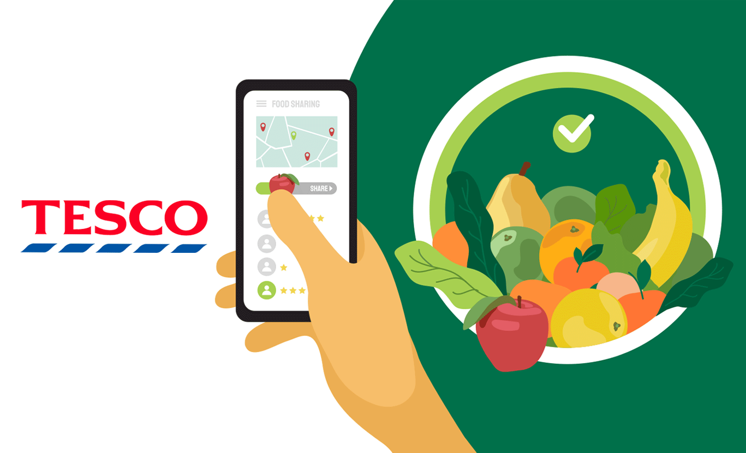 Tesco launches new wastebusting service to help suppliers swap surplus