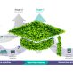 universities-have-a-lot-to-learn-about-supply-chain-and-financed-emissions