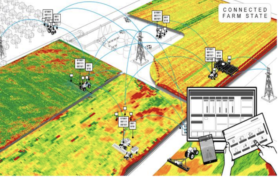 house-overwhelmingly-supports-satellite-driven-precision-agriculture