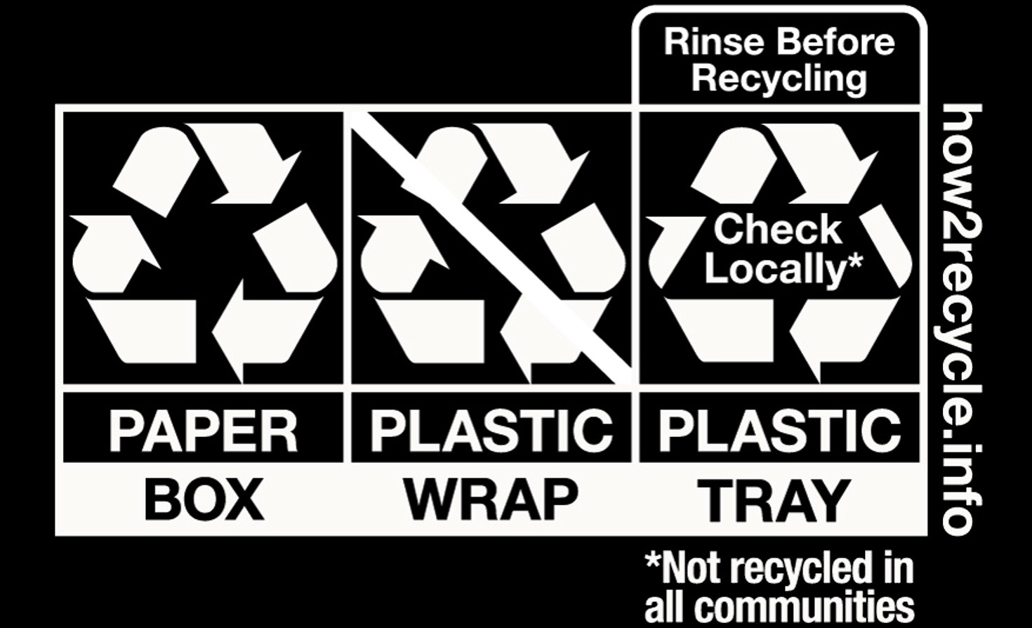 the-how2recycle-label-does-so-much-right.-why-are-recycling-rates-so-low?