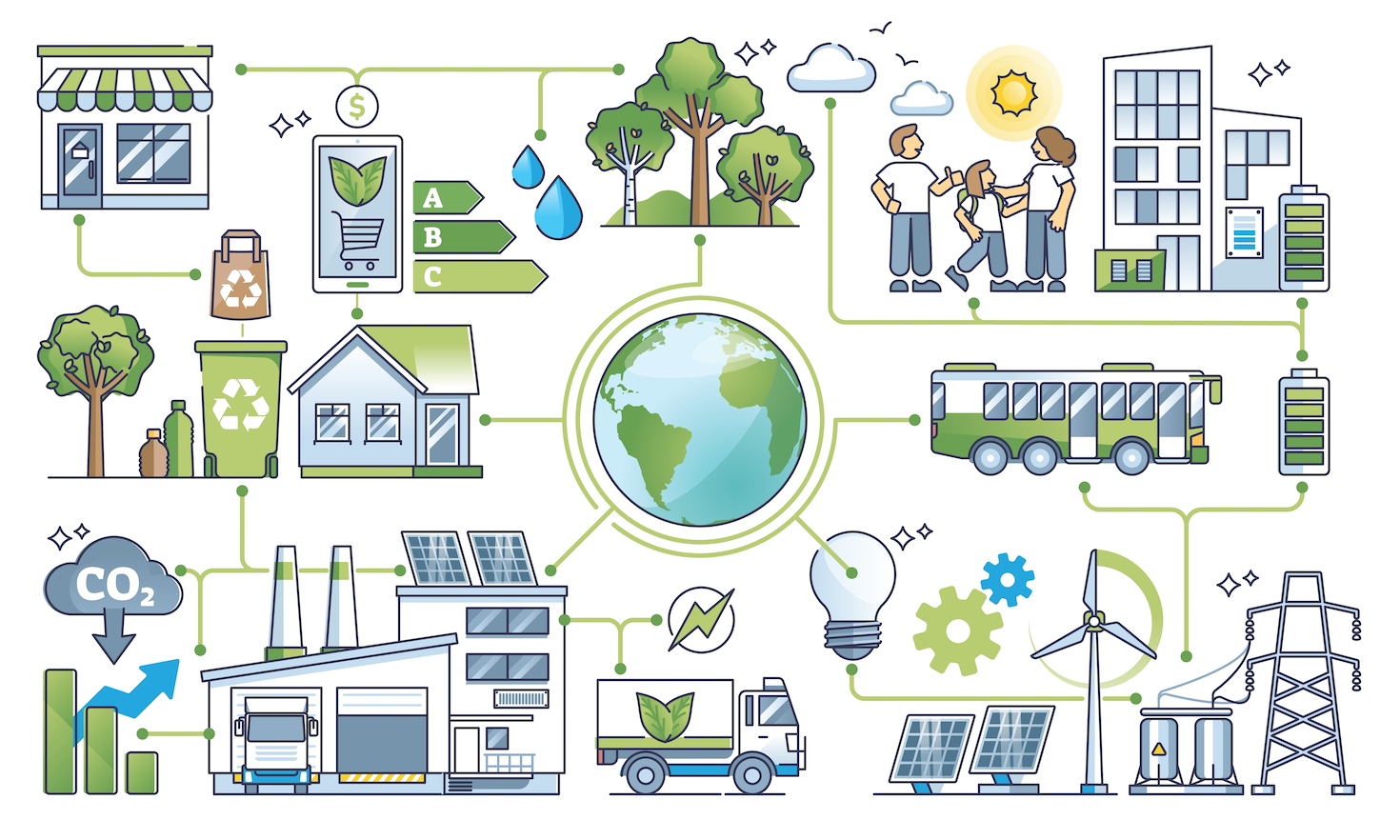 astrazeneca,-atlassian-and-philips:-how-to-convince-suppliers-to-lower-greenhouse-gas-emissions