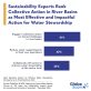 go-with-the-flow:-action-in-river-basins-ranked-as-most-effective-water-stewardship