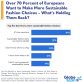 the-top-5-barriers-to-more-sustainable-fashion-in-europe